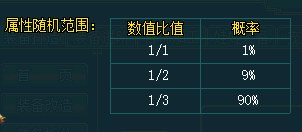 【攻略】《问道》1.80版本攻略：紫属性详解图片_12